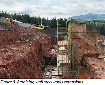 Theta Gold(ASX ：TGM) 加速推进金矿建设 多项土建里程碑达成  (ASX：SHV)利润额飙升逾80% - 5
