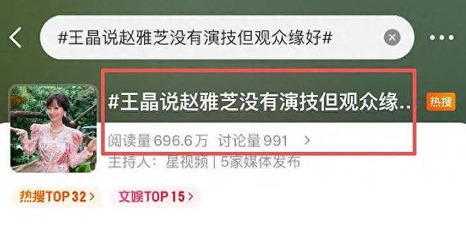 王晶点评赵雅芝、高圆圆：前者“没什么演技但观众缘特别好” ，后者“老天爷赏饭吃”（组图） - 1