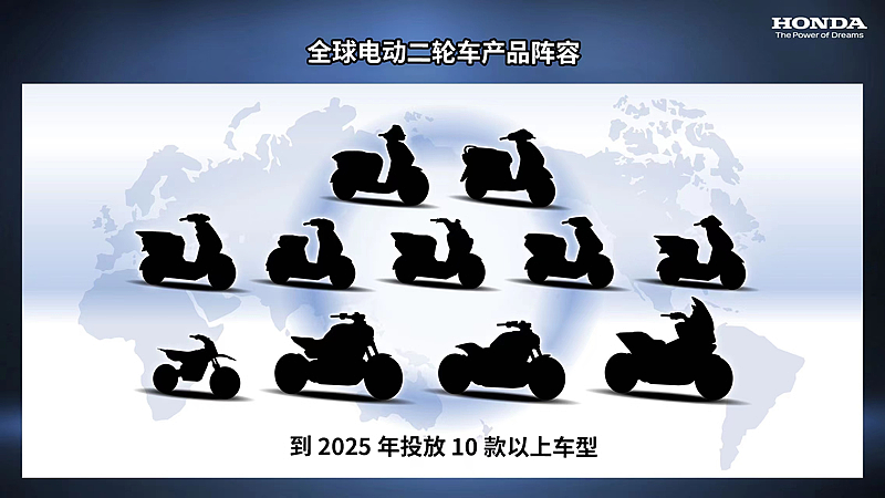 国产小电驴，给日系摩托狠狠上了一课（组图） - 13