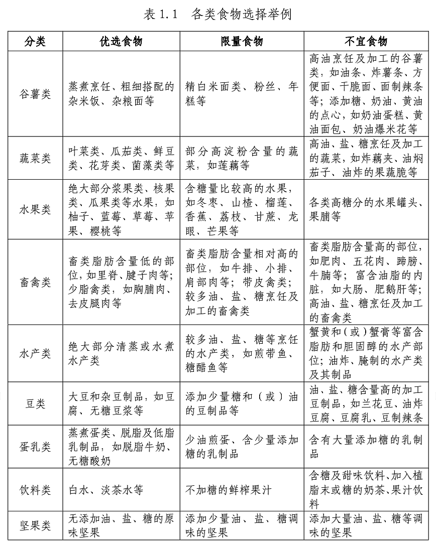 25岁女子天天水煮鸡胸肉+西兰花，重要器官大面积坏死！医生：这吃法很伤身（组图） - 4
