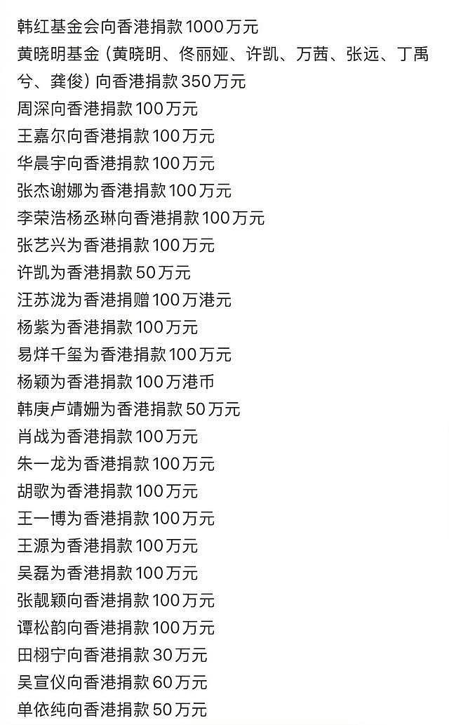 香港火灾后的荒谬审判：八竿子打不着的迪丽热巴，成“道德靶心”（组图） - 1