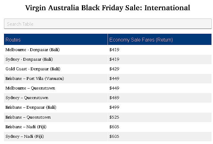 $49起，澳航/维珍打响黑五价格战！数百万机票等你抢（组图） - 7