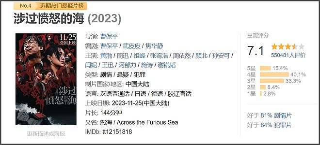 周依然评论区沦陷！自曝家中有人脉资源太好，压番于适演肖战女主（组图） - 21