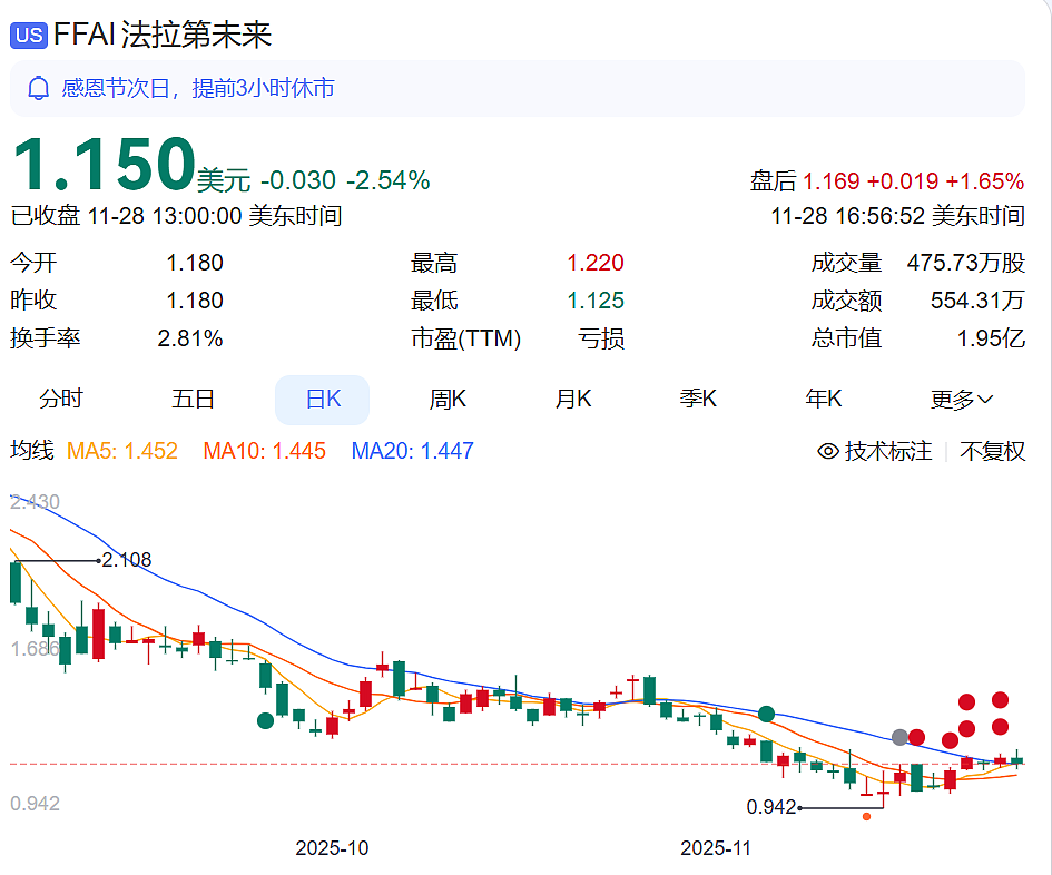 贾跃亭已在美国拥有第二家上市公司，设第二信托欲加速偿还中国债务！他称生命中只有两件事，其中一件就是还债回国（组图） - 5