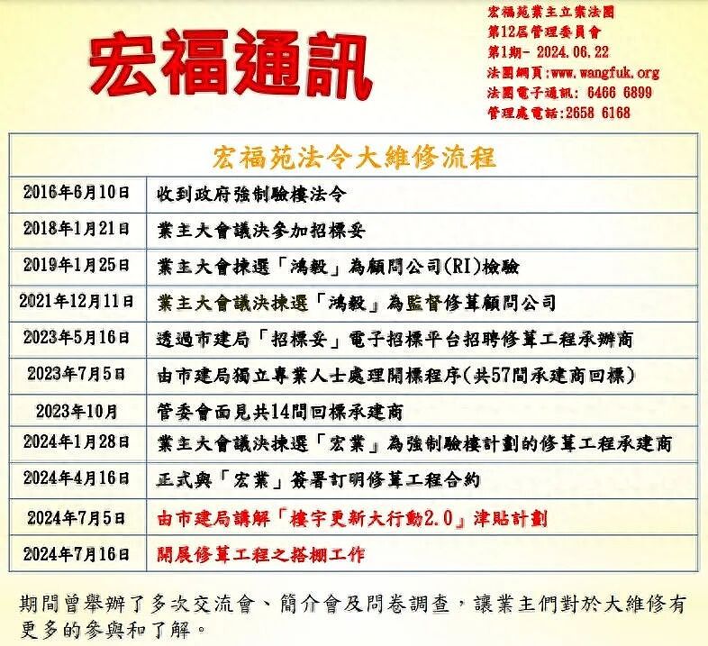 香港宏福苑居民曾反对发泡胶封窗,有人看到工人在棚架上吸烟,警方将全方位取证和调查(组图) - 1