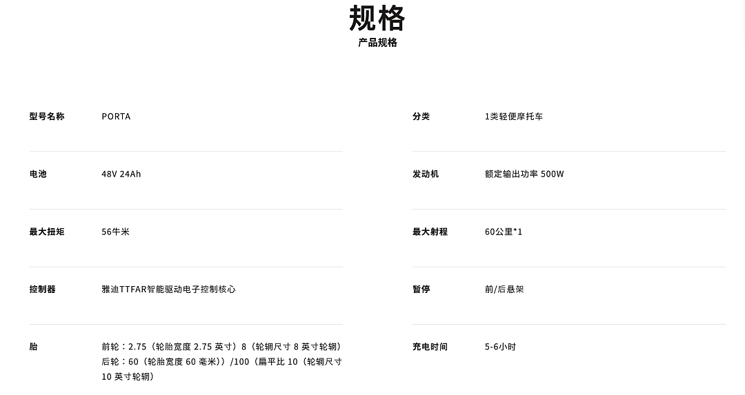 国产小电驴，给日系摩托狠狠上了一课（组图） - 8