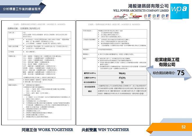 宏福苑维修项目招标存疑点,居民曾称报价“高到不正常”(组图) - 4