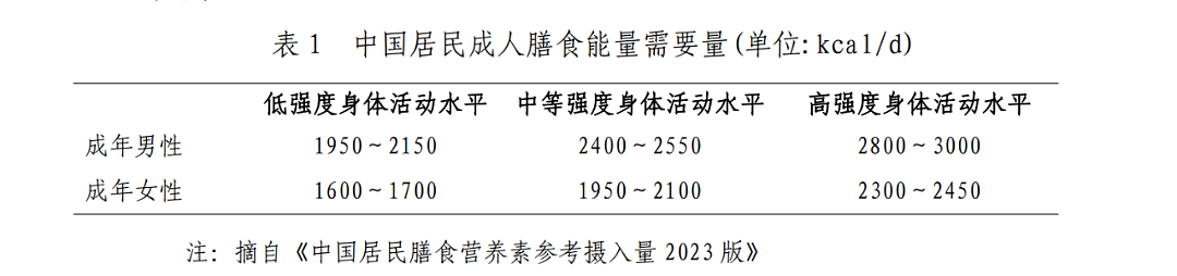 25岁女子天天水煮鸡胸肉+西兰花，重要器官大面积坏死！医生：这吃法很伤身（组图） - 6