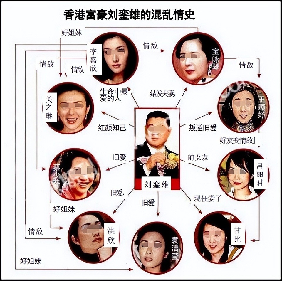 李嘉欣结婚17年依旧甜蜜：同是靓绝香江，她为何比关之琳幸福？（组图） - 17