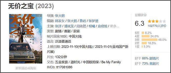 周依然评论区沦陷！自曝家中有人脉资源太好，压番于适演肖战女主（组图） - 22