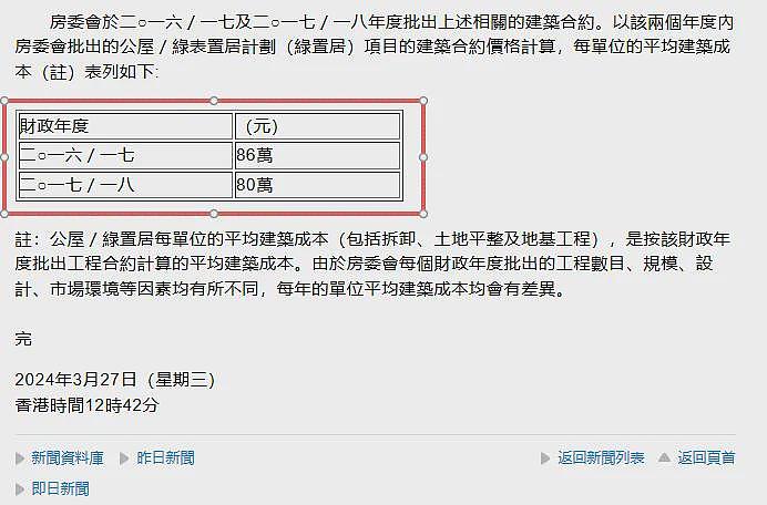 史上最大理赔？香港灾民每户能有多少赔偿（组图） - 6