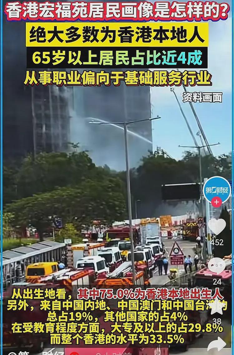 起火后房贷还在！银行给宏福苑火灾业主提供还房贷享6个月宽限（组图） - 3