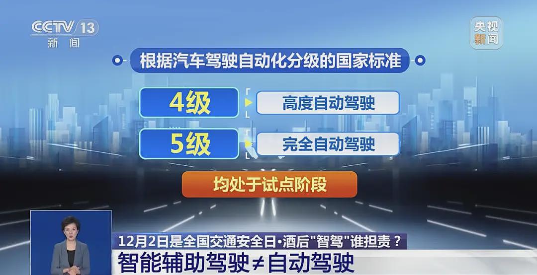 酒后开“智驾”能否避免处罚？法院判了（组图） - 2