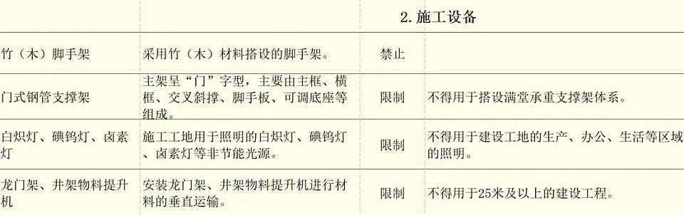 香港一场大火，烧出了一个神秘的商会（组图） - 5