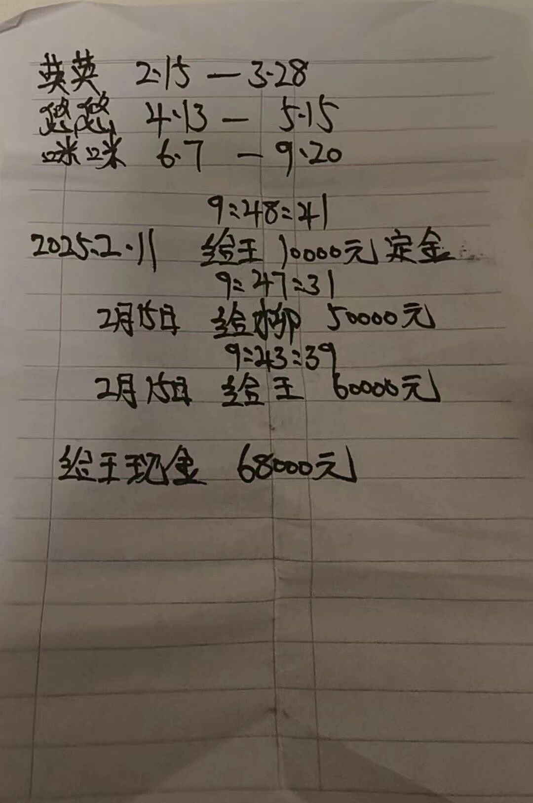 ‌引爆热议！18.8万买来的新娘集体跑路，跨国婚介产业链围猎中国“光棍”（组图） - 8