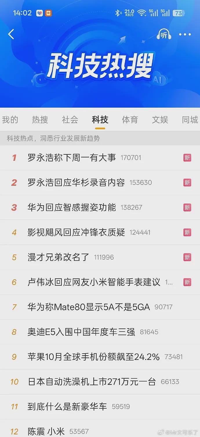 罗永浩塌房了？与华商的录音就是骂人的脏话，周一有大事要官宣（组图） - 2
