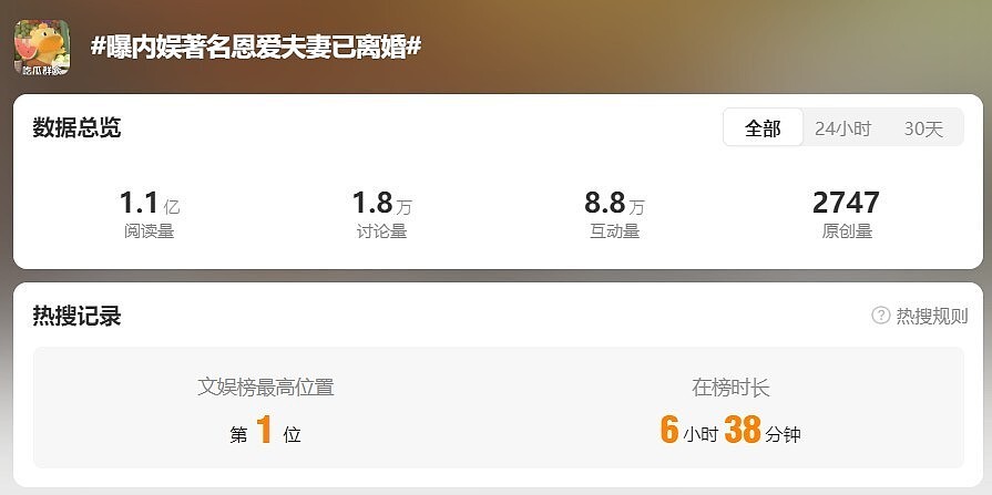 态度已很明确!这次被曝离婚的唐嫣,不再迎合娱乐圈的“潜规则”(组图) - 2