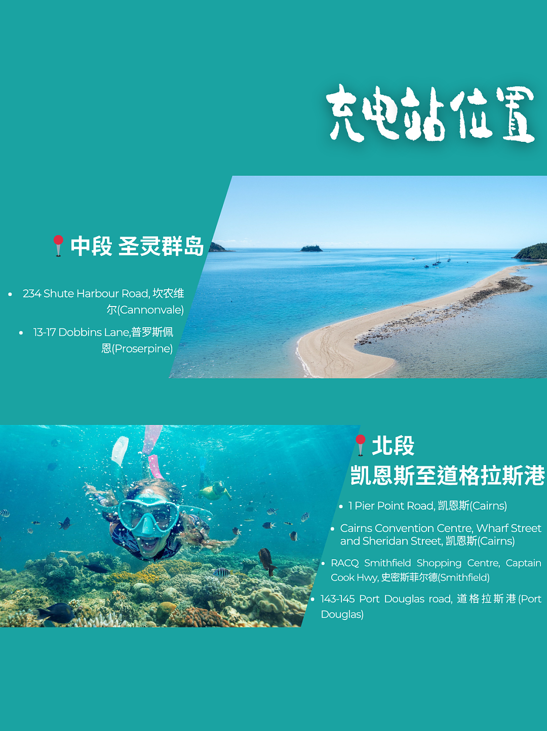 开启昆士兰满分假期,实现公路电影梦(组图) - 12