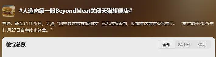 人造肉第一股关店撤退！网友：21世纪最狠假科技阴谋凉透了？（组图） - 3
