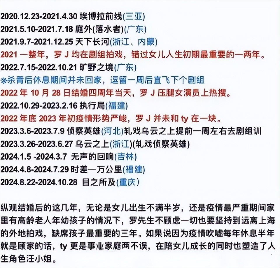 态度已很明确!这次被曝离婚的唐嫣,不再迎合娱乐圈的“潜规则”(组图) - 9