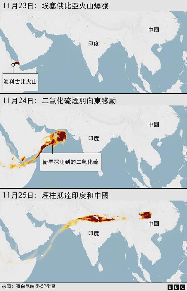 活跃火山、休眠火山或死火山：如何判断火山何时会喷发（组图） - 2