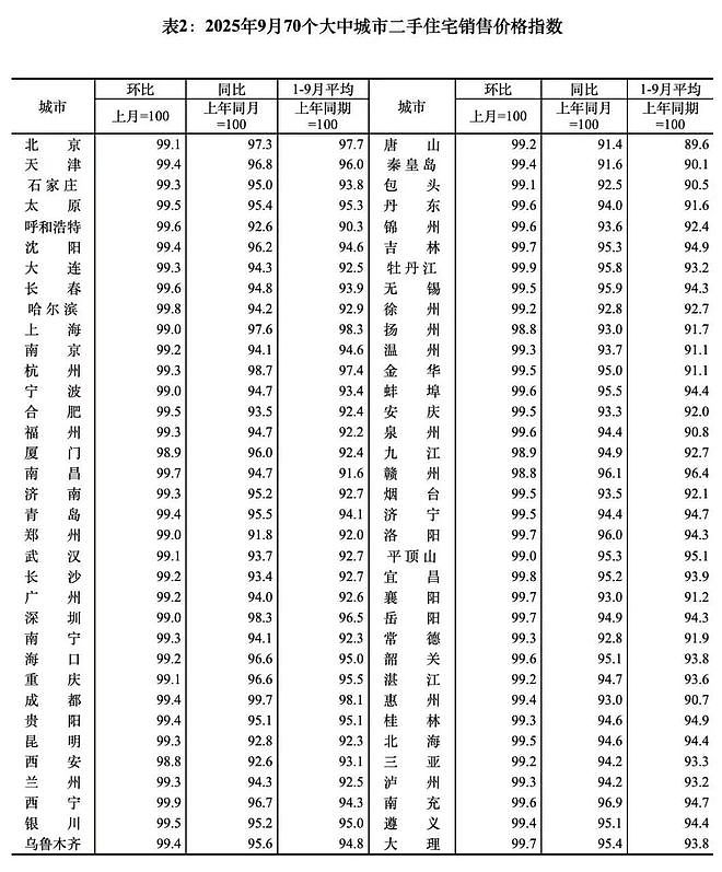 离婚、失业、抑郁…当年高位买房的人,他们怎么样了(组图) - 3