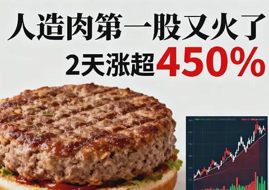 人造肉第一股关店撤退！网友：21世纪最狠假科技阴谋凉透了？（组图） - 2