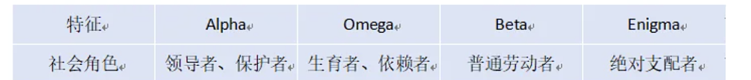 【爆笑】“当你约crush看疯狂动物城2......”哈哈哈哈哈哈哈这什么逆天回复啊（组图） - 57