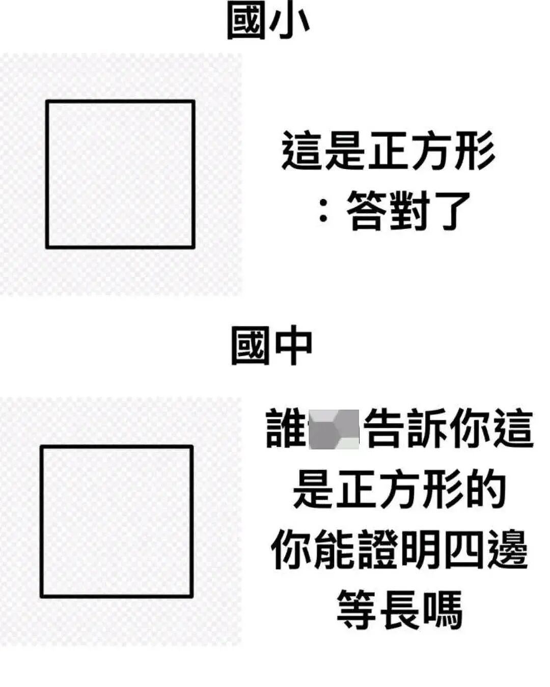 【爆笑】“对娱乐圈的误解能有多大？”哈哈哈哈哈哈哈真的刷新三观（组图） - 66