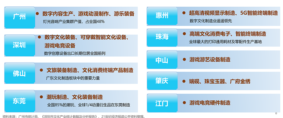 中国文化第一大省市，为何不在长三角（组图） - 4