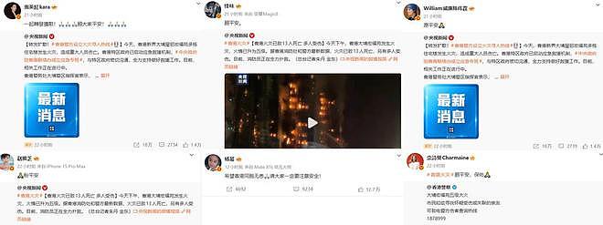 众星为香港大火捐款,韩红基金会捐款千万,霍启刚代表家族支援(组图) - 2