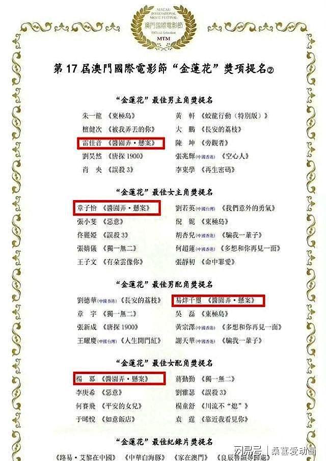 金莲花奖女配提名,85花顶流之争再升级!杨幂逆袭打脸质疑者?(组图) - 1