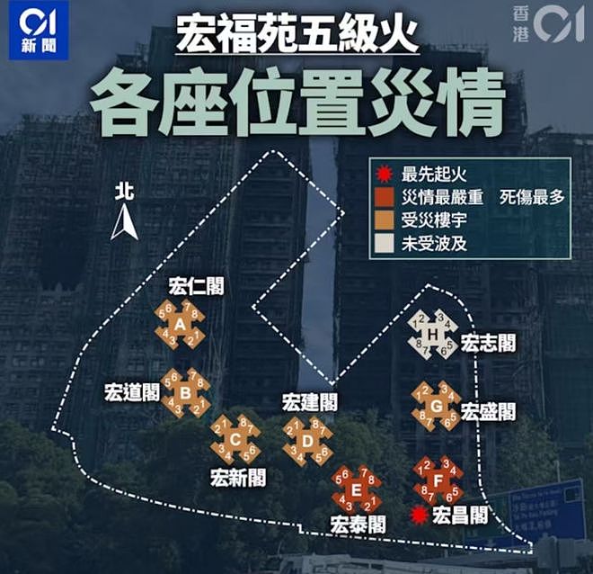 定居香港的杭州人,亲历宏福苑大火:70岁儿媳敲邻居门,大喊“快走,着火啦!”(组图) - 4