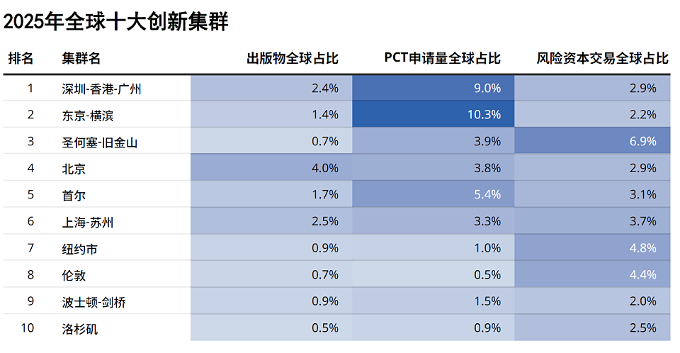 中国文化第一大省市，为何不在长三角（组图） - 5