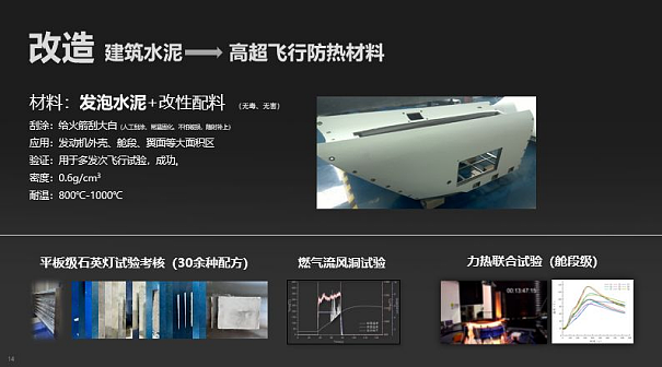 民营企业造出高超音速导弹,这事儿不能细想(组图) - 5