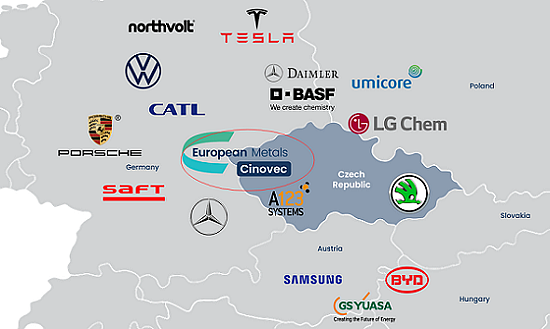 【异动股】European Metals (ASX：EMH)暴涨58%：Cinovec锂项目将获捷克政府高达3.6亿欧元拨款支持 - 3