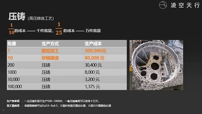 民营企业造出高超音速导弹,这事儿不能细想(组图) - 6