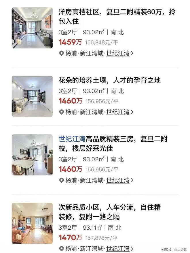 啪啪打脸！上海业主抱团挂出1460万元卖楼，多套房源30天带看次数为0（组图） - 2