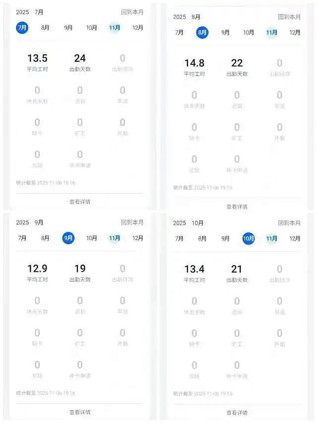 25岁小伙去世2小时被离职，曾向朋友倾诉加班到“嘴渗血”（组图） - 7