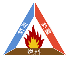 写在香港宏福苑火灾“头七”——不要再被伪专家坑了（组图） - 2