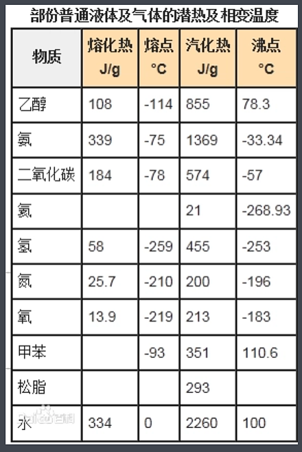 写在香港宏福苑火灾“头七”——不要再被伪专家坑了（组图） - 3