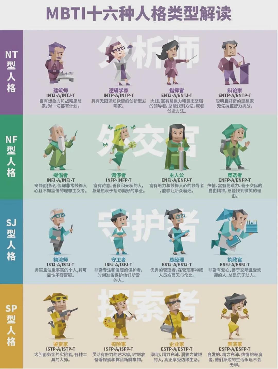 去北大六院的女生，越来越多了（组图） - 16