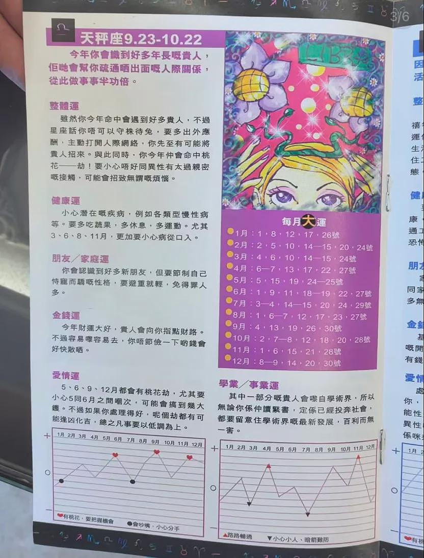 去北大六院的女生，越来越多了（组图） - 25
