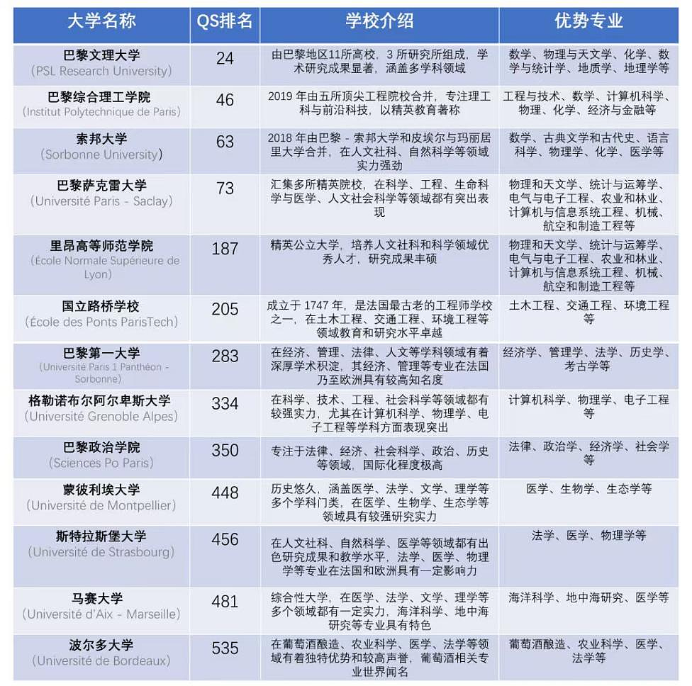 日本留学凉凉，13万中产家庭涌向了德法俄（组图） - 10