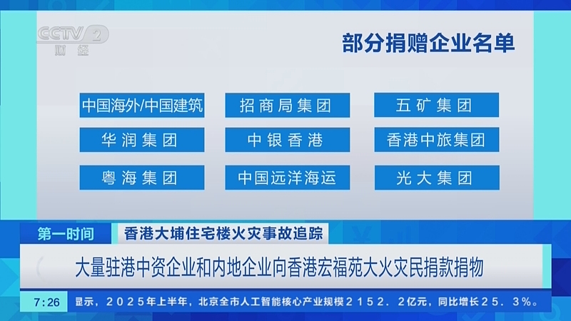 从汶川到香港，中式爱心接力，互联网有记忆（组图） - 7