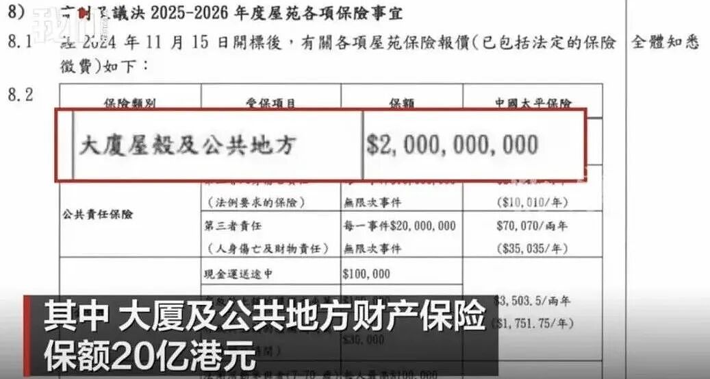香港大火搜救结束，那些热搜上的家属，没等来好消息…（组图） - 23
