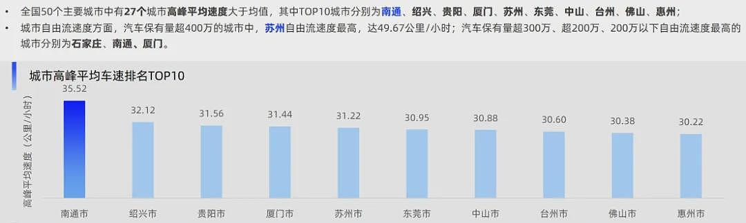 中国“移动路障”时代来临！触发集体“焦虑”（组图） - 3
