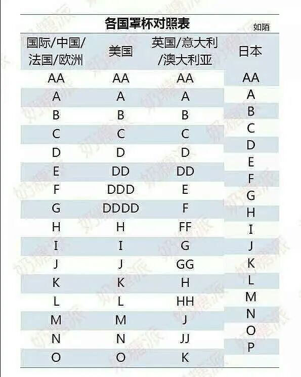 【美女】为什么日本妹子的胸比中国女生大？知道真相的我眼泪掉了下来（组图） - 18