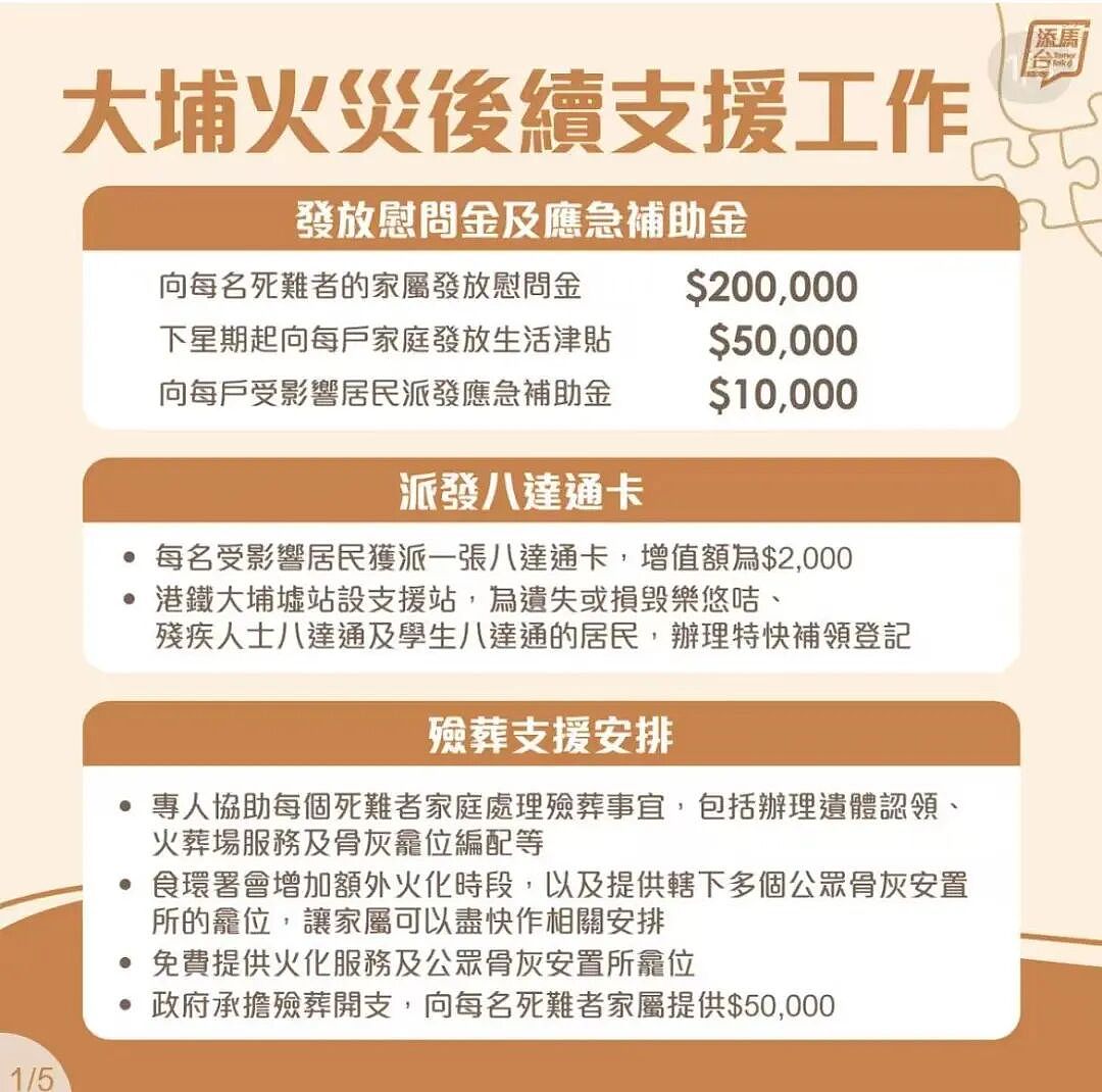 香港大火搜救结束，那些热搜上的家属，没等来好消息…（组图） - 22