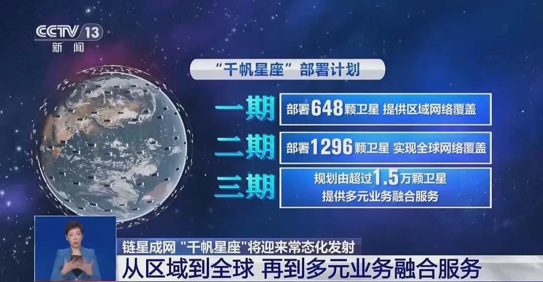 摸着马斯克过河?中国版“猎鹰九号”首飞成功,回收还差一点点(组图) - 4